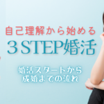 婚活スタートからご成婚までの３ステップ